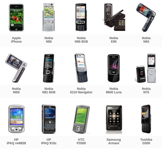 (iPhone 初代与它同期的对手们,图片来源:Gsmarena)