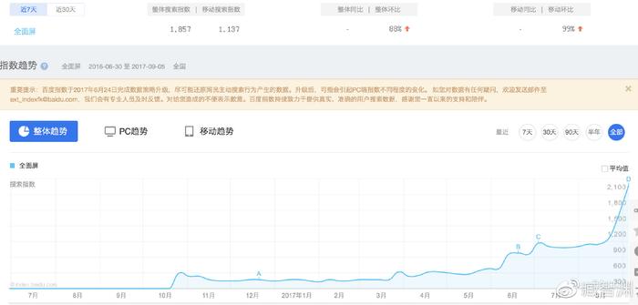 小米定义了全面屏手机