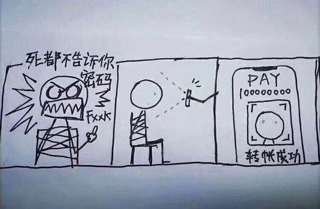 网友幻想被迫使用Face ID的场景之一