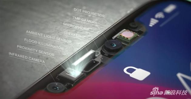 iPhone X的“头帘儿”有玄机