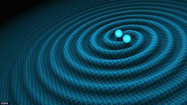 图为双中子星系统产生的引力波的概念图。科学家希望通过研究引力波,更好地了解早期宇宙的特性。