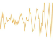诺贝尔物理学奖官方解读：引力波开启观察宇宙新时代