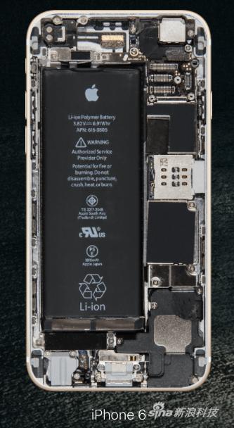 iPhone 6