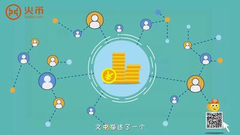 比特币白皮书的诞生