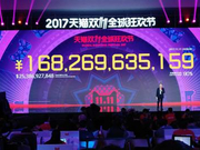 张勇：今年双11是线上线下、海内海外的共振