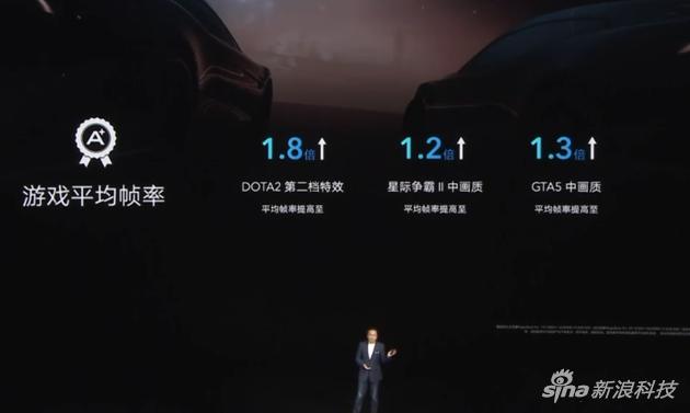 游戏优化