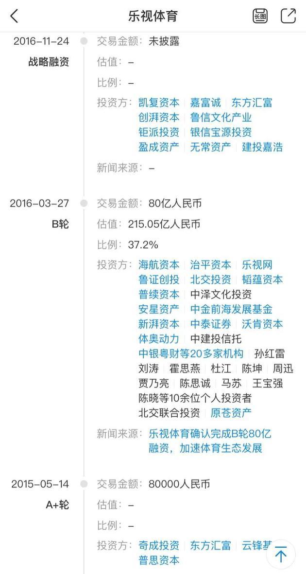 图源/天眼查
