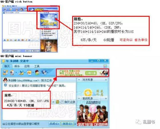 QQ聊天界面右上角广告条的报价