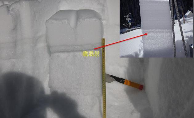 图6 积雪中的脆弱层