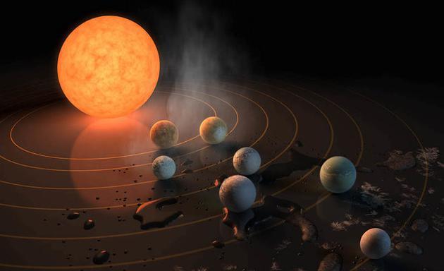 按照这套新的参数体系,TRAPPIST-1周围行星拥有复杂生命的可能性将很小。