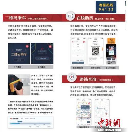 4月29日起,北京市轨道交通全网(不含西郊线)实现刷二维码乘车。图为乘客下载、使用易通行App的方法示意图。北京市交通委供图