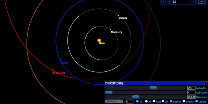紫金山天文台新发现的近地小行星今晚飞掠地球