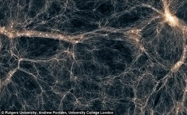 匈牙利科学院的研究人员可能发现了存在第五种基本力的迹象,这引起了物理学界的争论议论纷纷。这是一张宇宙网状结构的示意图