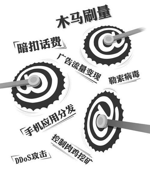 互联网七大黑色产业链 视觉中国供图