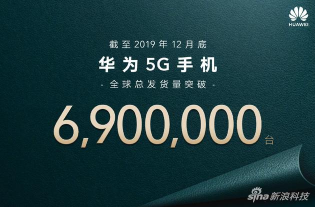 华为官宣5G手机全球发货量