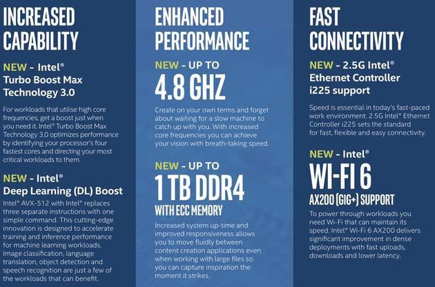 英特尔至强W2200处理器新特性(图片来自macrumors)