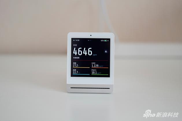 开启前二氧化碳浓度4646ppm
