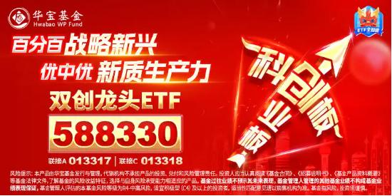 全球半导体销售额大增！“科特估”涨疯了？中芯国际涨逾3%，双创龙头ETF（588330）逆市上探0.84%