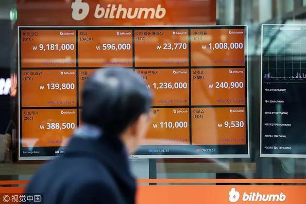 比特币正在以每小时50美元的速度“跳楼式”下跌 / 视觉中国