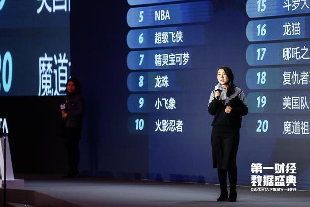 图为阿里妈妈内容商务总监 李丹丹