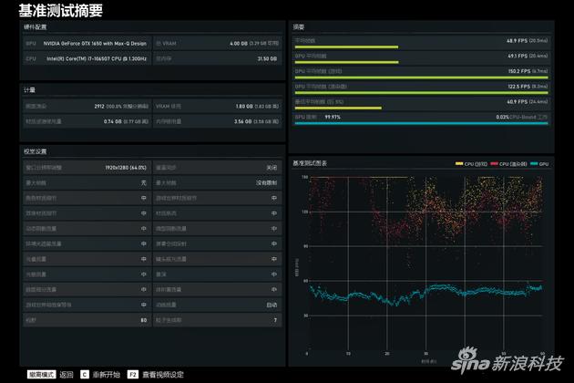 战争机器5