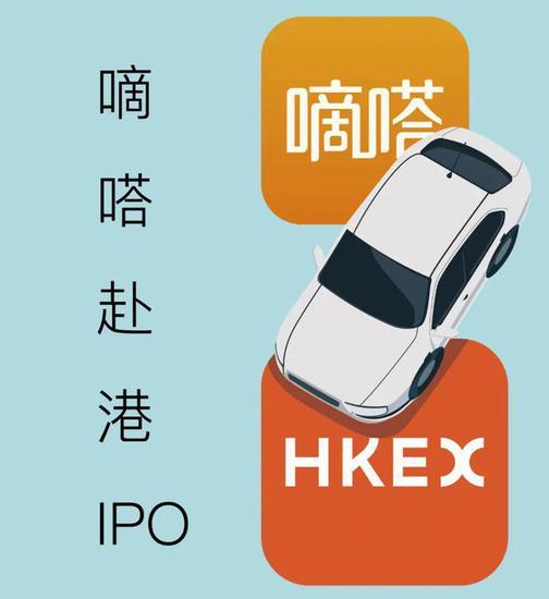 图源:东方IC