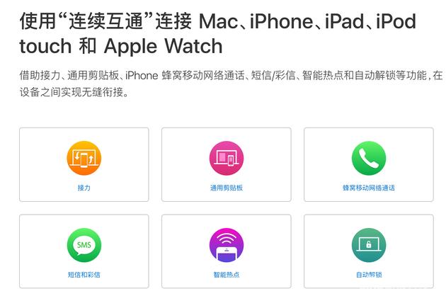 连接互通概念整合的多个应用