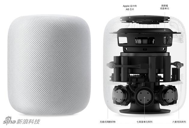 HomePod内部结构透视