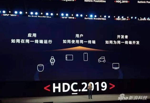 华为的目标,多设备没有隔阂