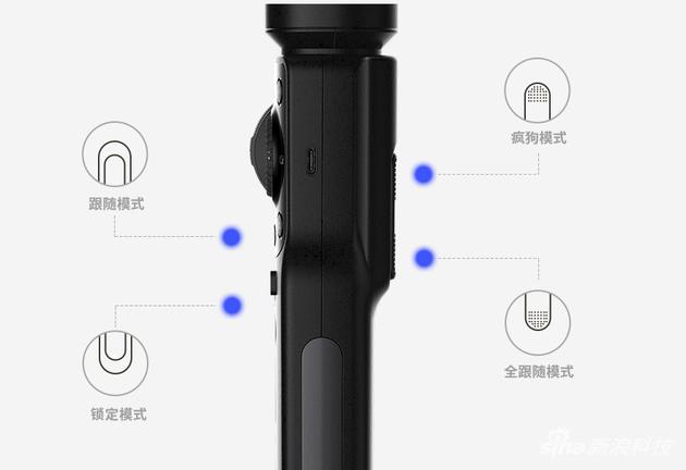 前后按键模式分配图
