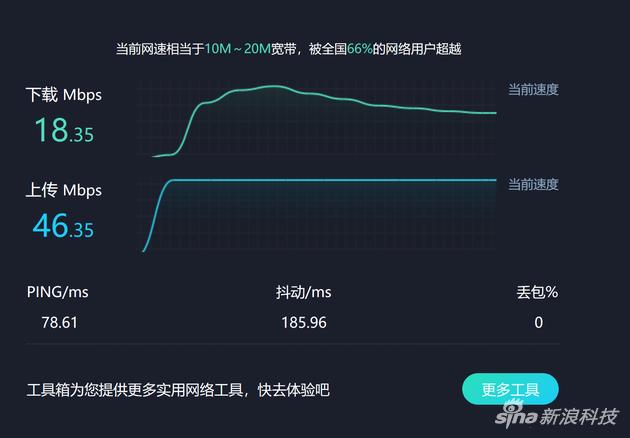 简单测速