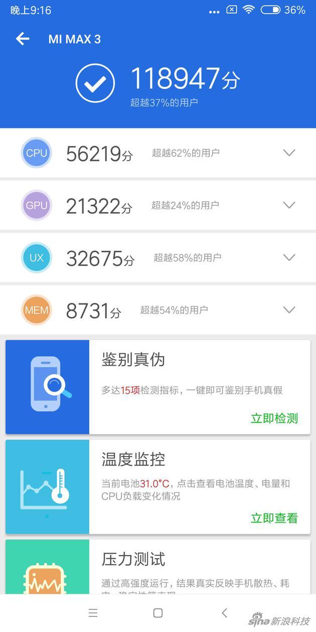 Max3跑分图