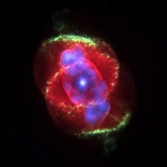 (属于行星星云范畴的猫眼星云。图片来源Wikipedia)