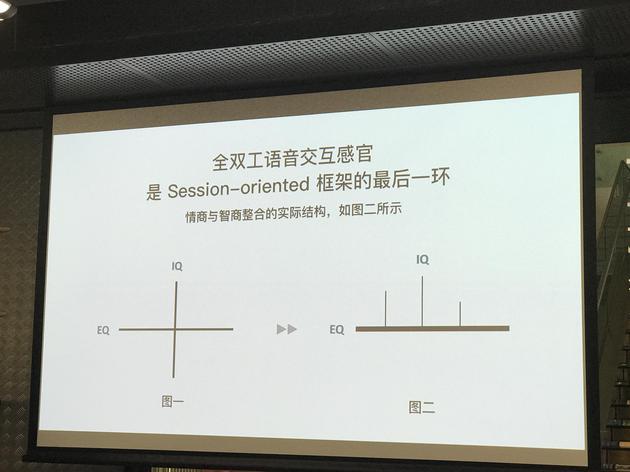 小冰的设计,是把EQ作为基础来展现IQ