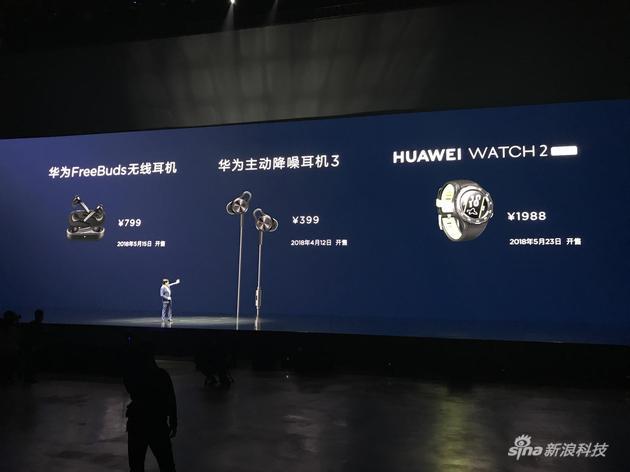周边产品售价