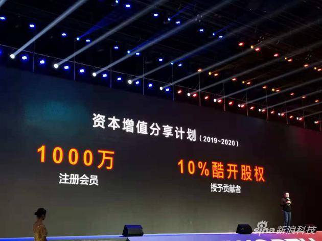 经销商参与分成