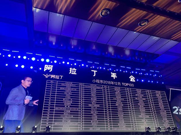 TOP100小程序