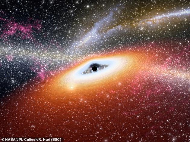 天文学家们首次认为他们发现了“恒星吞噬”事件。2017年2月,“超新星全空自动勘测调查”发现了这一戏剧性变化,该事件被称为2017bgt。