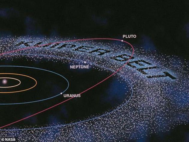 《天文学杂志》最新研究称,研究人员试图解释一些跨海王星天体(TNOs)不同寻常的椭圆轨道,它们在柯伊伯带更远的区域运行,不需要第九行星的存在。