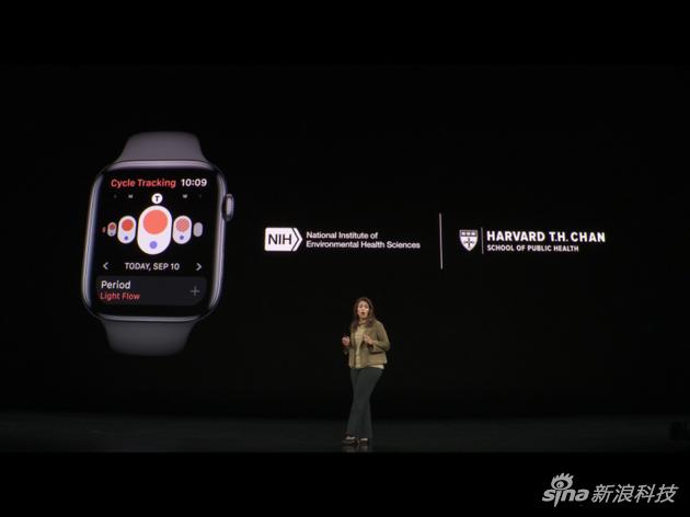 噪音,女性周期等是watch OS 6系统更新带来的功能