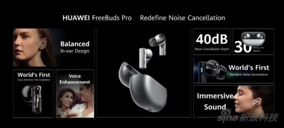 HUAWEI FreeBuds Pro耳机的相关参数