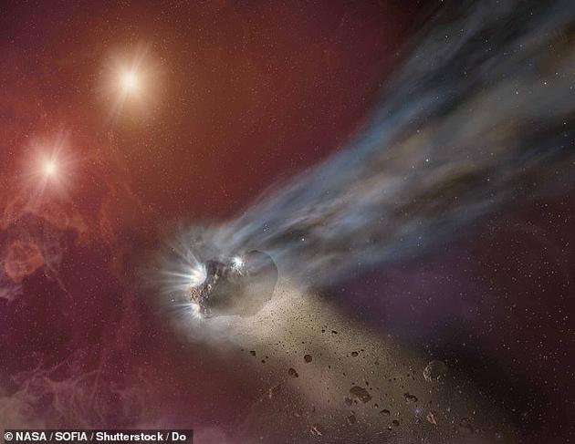 2019年10月10日,研究人员宣布,他们发现鲍里索夫彗星来自13光年外的双星系统“克鲁格60”