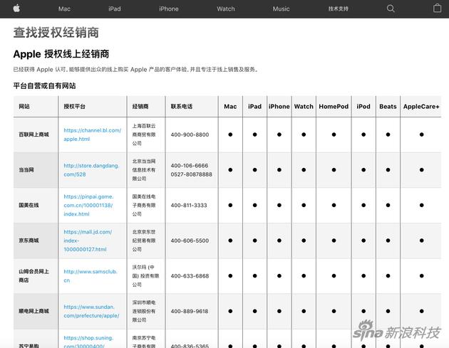 苹果官网的授权经销商列表