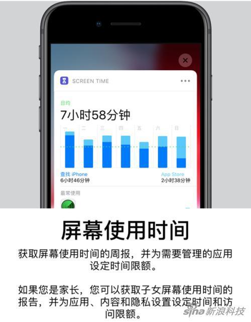 “屏幕使用时间”是内置在iOS 12中的功能,用于防止用户沉迷,或家长管控孩子
