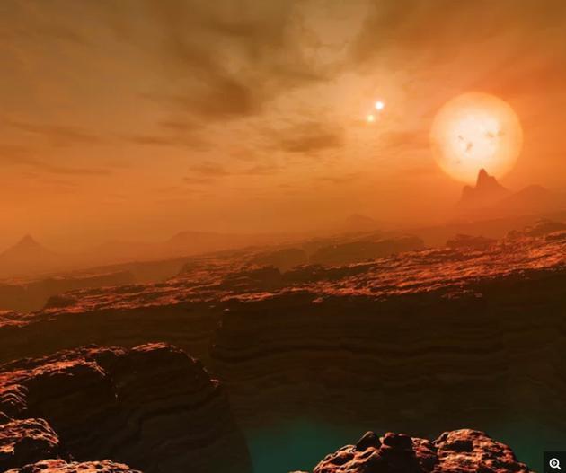 艺术示意图:系外行星Gliese 677上可能看到的景象。这颗系外行星同样位于一个三恒星系统中,距离地球大约22光年