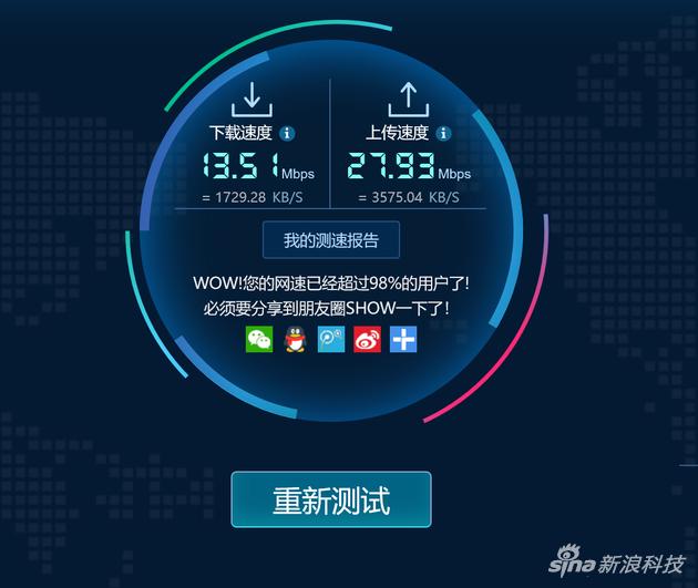 网络测速