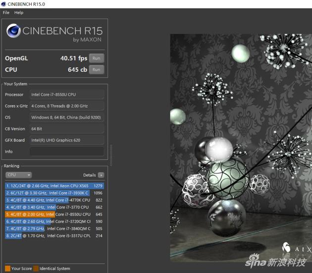 Cinbench R15得分