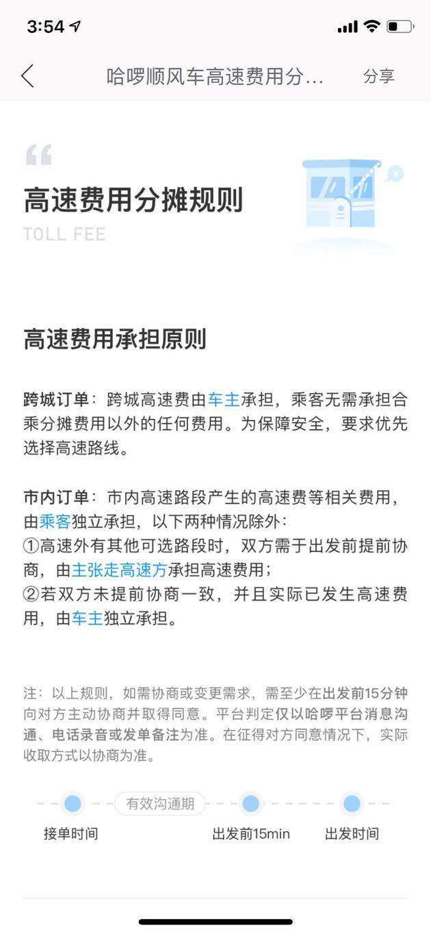 哈啰顺风车截图:市内订单主张走高速者支付高速费用