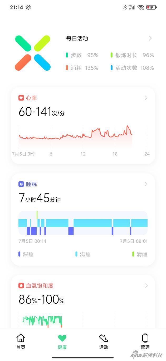 健康App首页