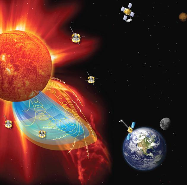 “太阳哨兵”星座设想
